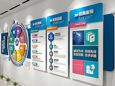 龙胜企业文化墙内容对员工有什么影响？